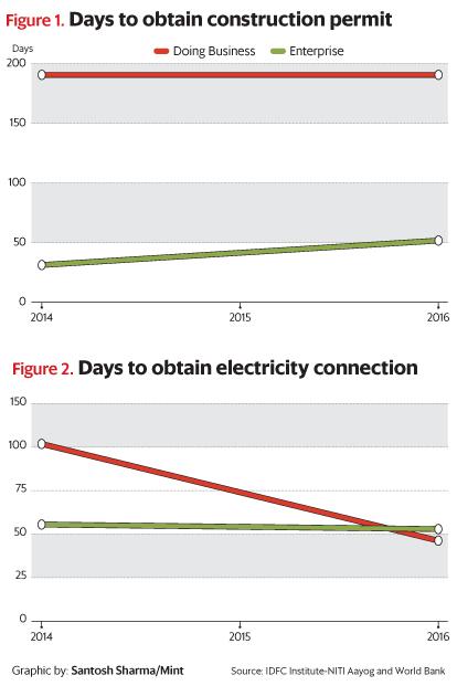 w_oped-kJvG--414x621@LiveMint-3